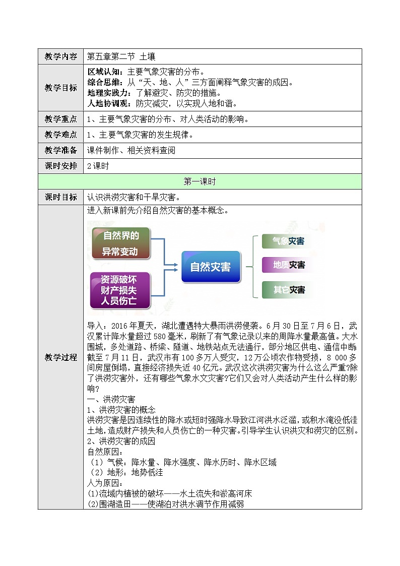 新人教版高中地理必修一 6.1《气象灾害》教案01