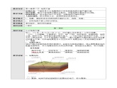 新人教版高中地理必修一 6.2《地质灾害》教案