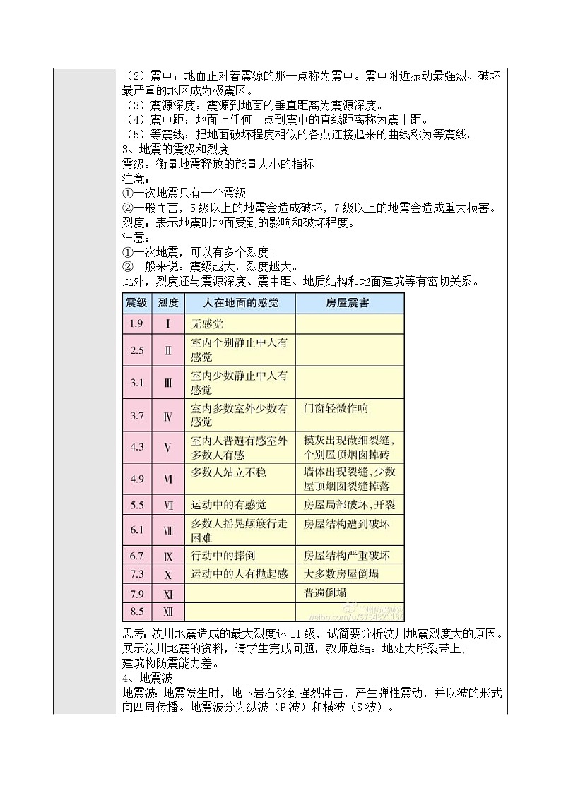新人教版高中地理必修一 6.2《地质灾害》教案02