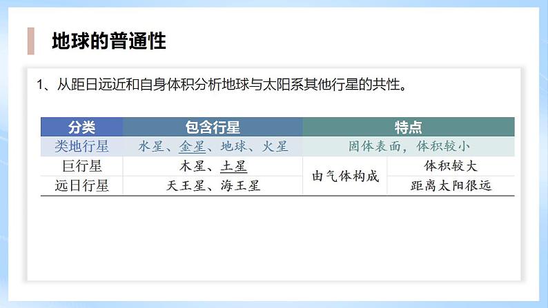 新人教版高中地理必修一 1.1.2《地球的宇宙环境》课件+教案08