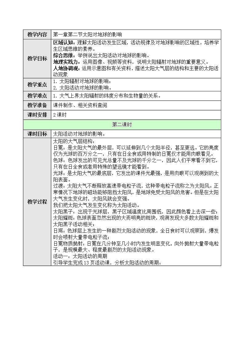 新人教版高中地理必修一 1.2.2《太阳对地球的影响》课件+教案01