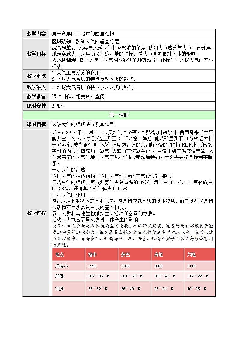 新人教版高中地理必修一 2.1.1《大气的组成和垂直分层》课件+教案01