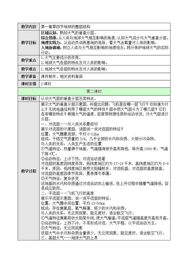 新人教版高中地理必修一 2.1.2《大气的组成和垂直分层》课件+教案01