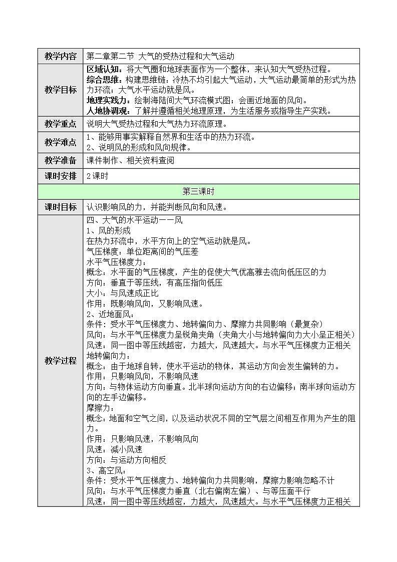 新人教版高中地理必修一 2.2.3《大气的受热过程和大气运动》课件+教案01