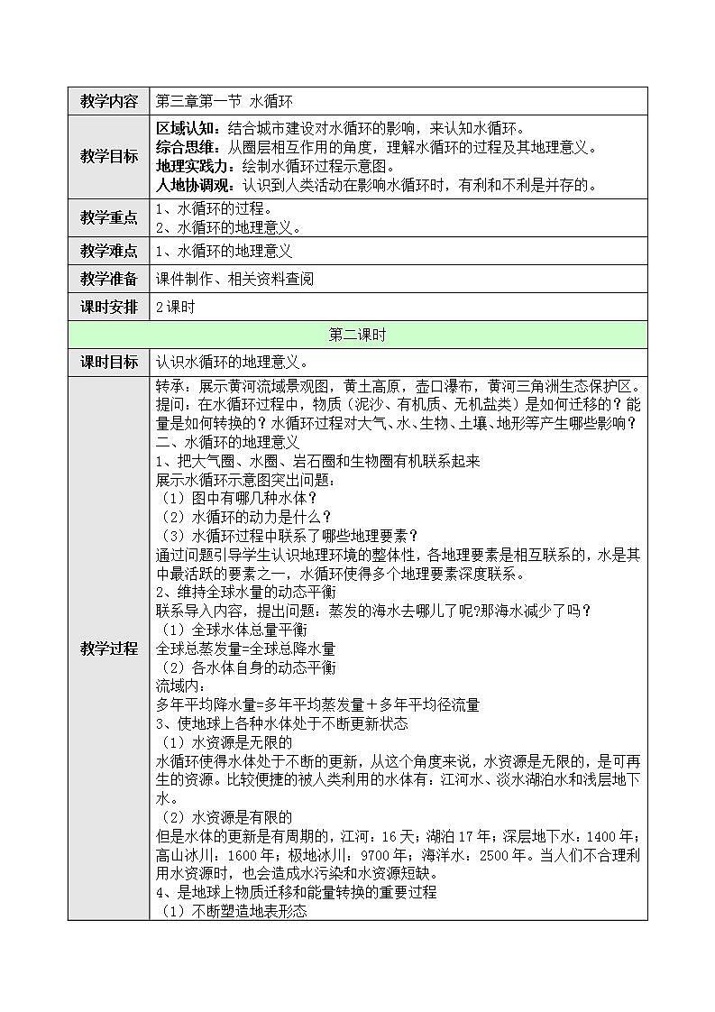 新人教版高中地理必修一 3.1.2《水循环》课件+教案01