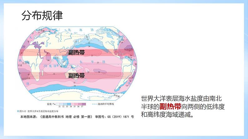 新人教版高中地理必修一 3.2.2《海水的性质》课件+教案08