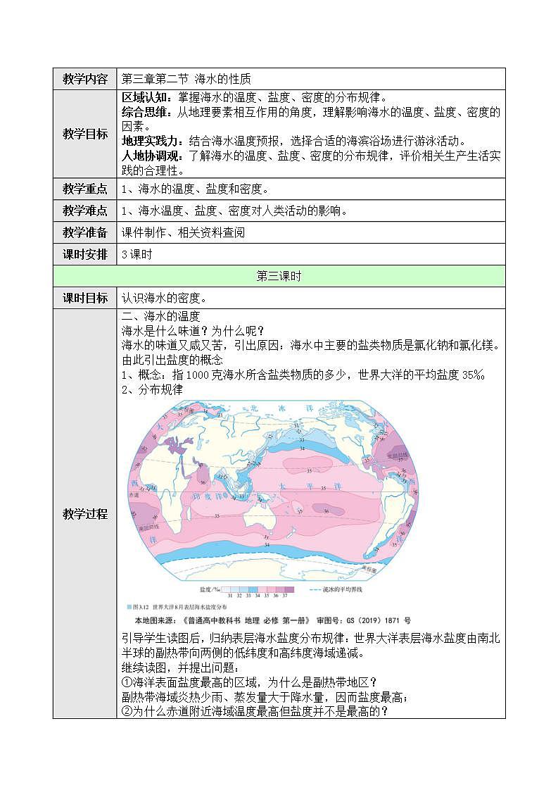 新人教版高中地理必修一 3.2.2《海水的性质》课件+教案01
