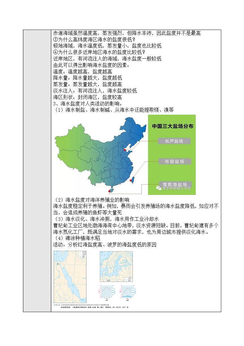 新人教版高中地理必修一 3.2.2《海水的性质》课件+教案02