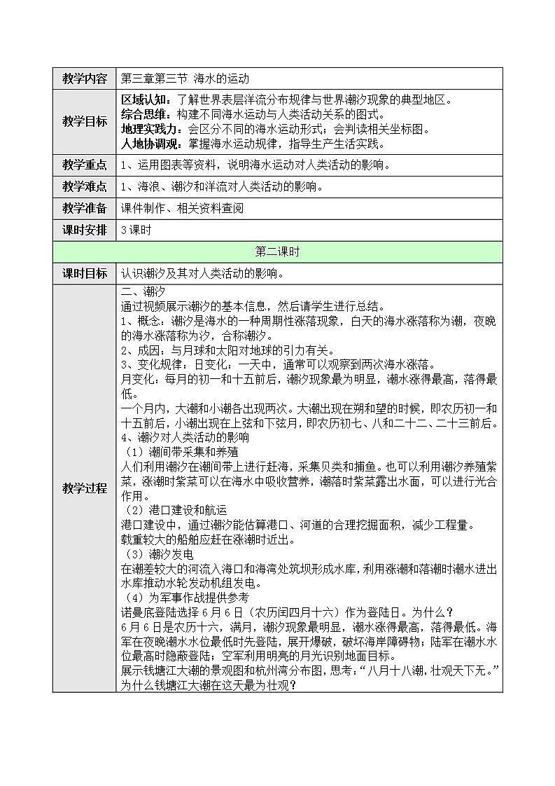新人教版高中地理必修一 3.3.2《海水的运动》课件+教案01