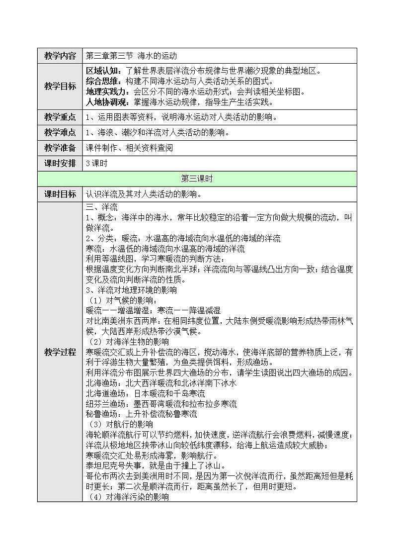 新人教版高中地理必修一 3.3.3《海水的运动》课件+教案01