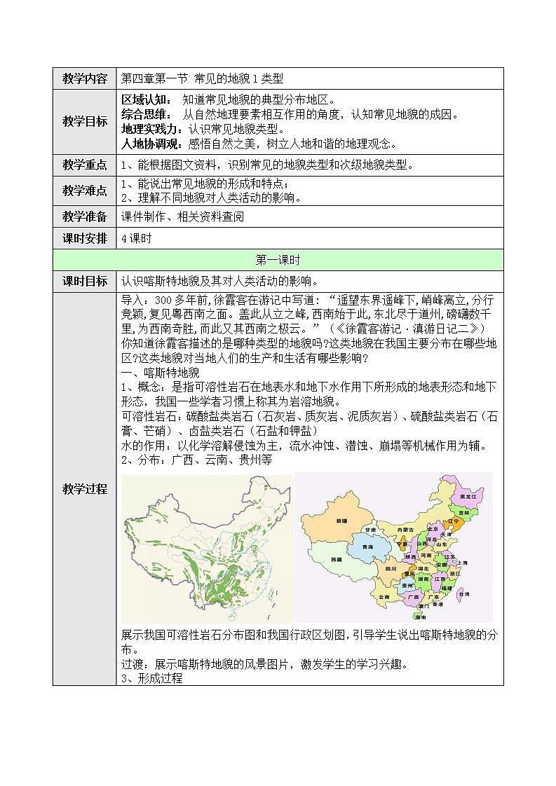 新人教版高中地理必修一 4.1《常见的地貌类型》课件+教案01