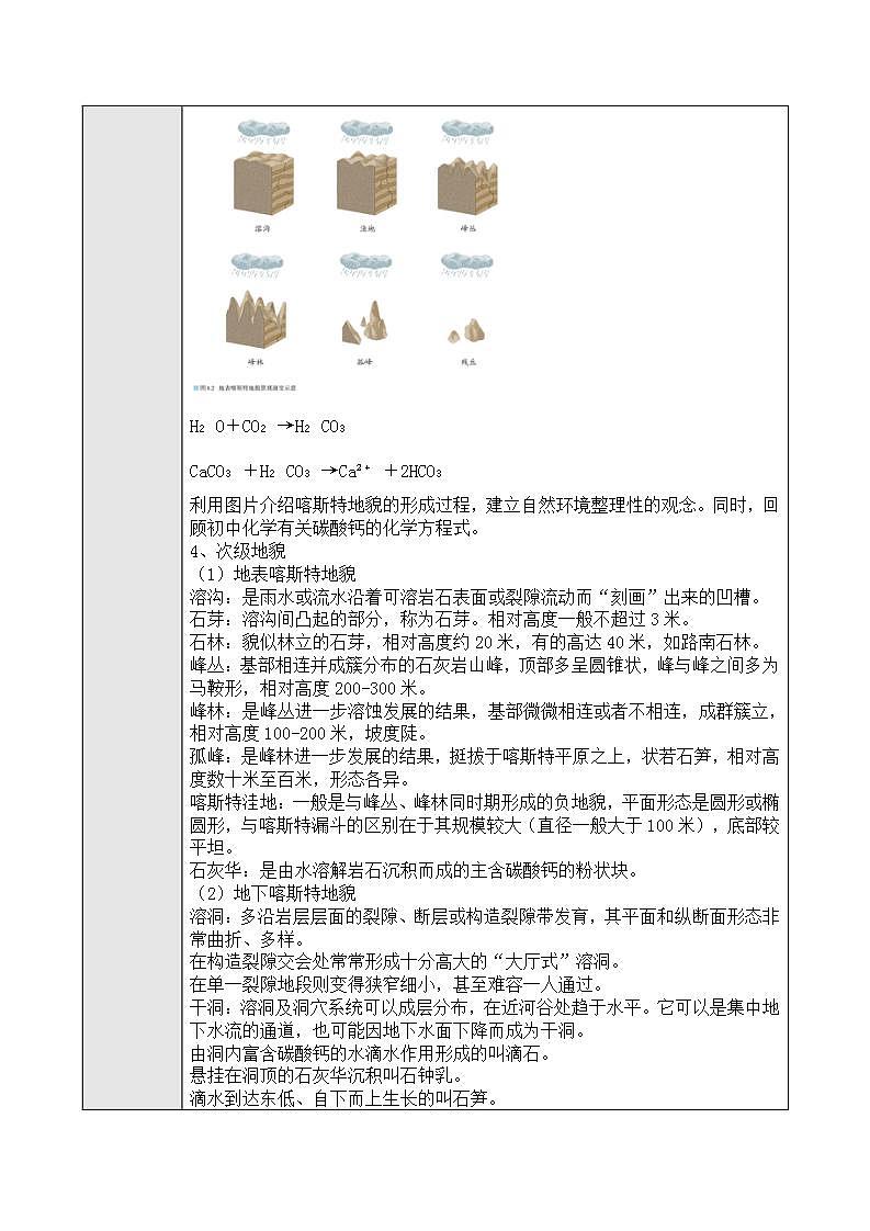 新人教版高中地理必修一 4.1《常见的地貌类型》课件+教案02