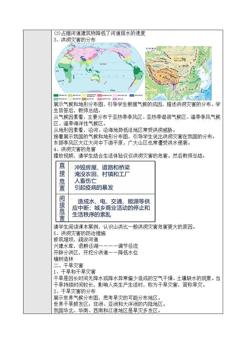 新人教版高中地理必修一 6.1《气象灾害》课件+教案02