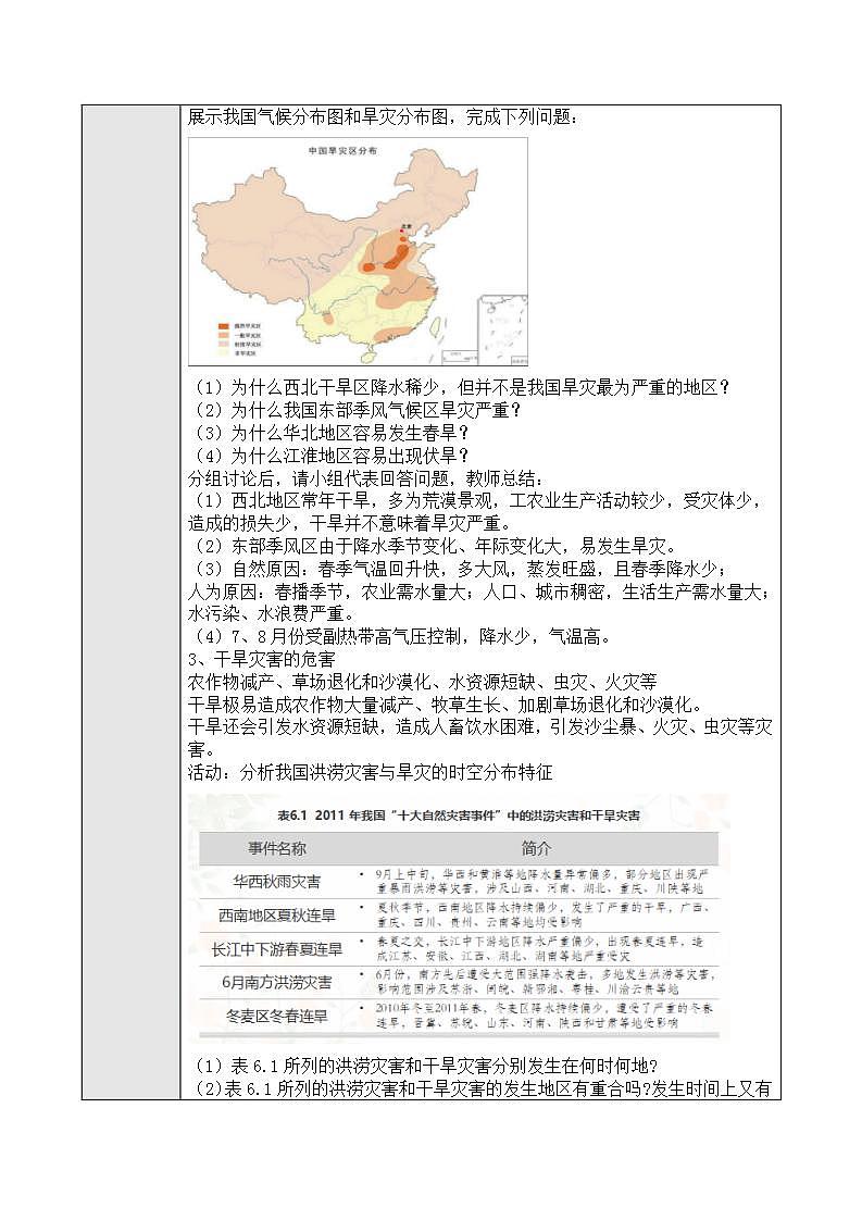 新人教版高中地理必修一 6.1《气象灾害》课件+教案03
