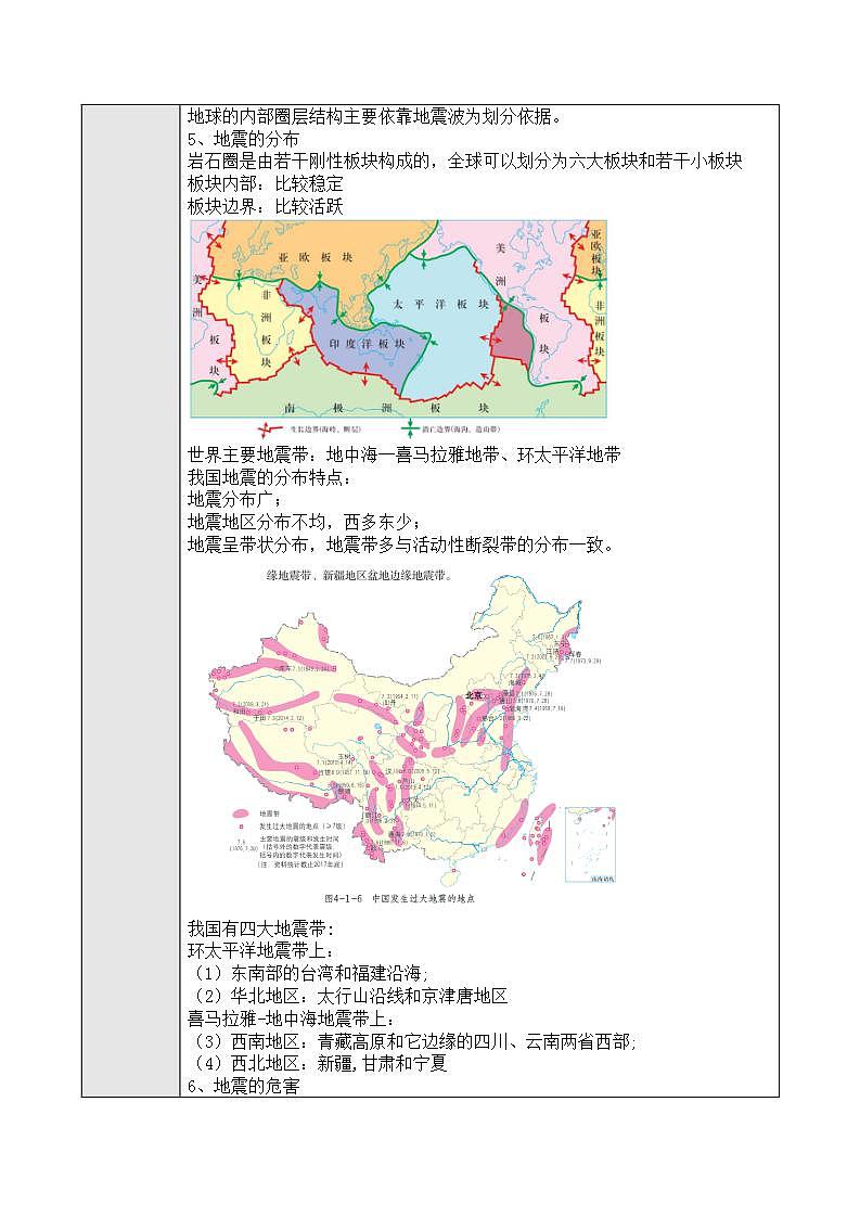 新人教版高中地理必修一 6.2《地质灾害》课件+教案03