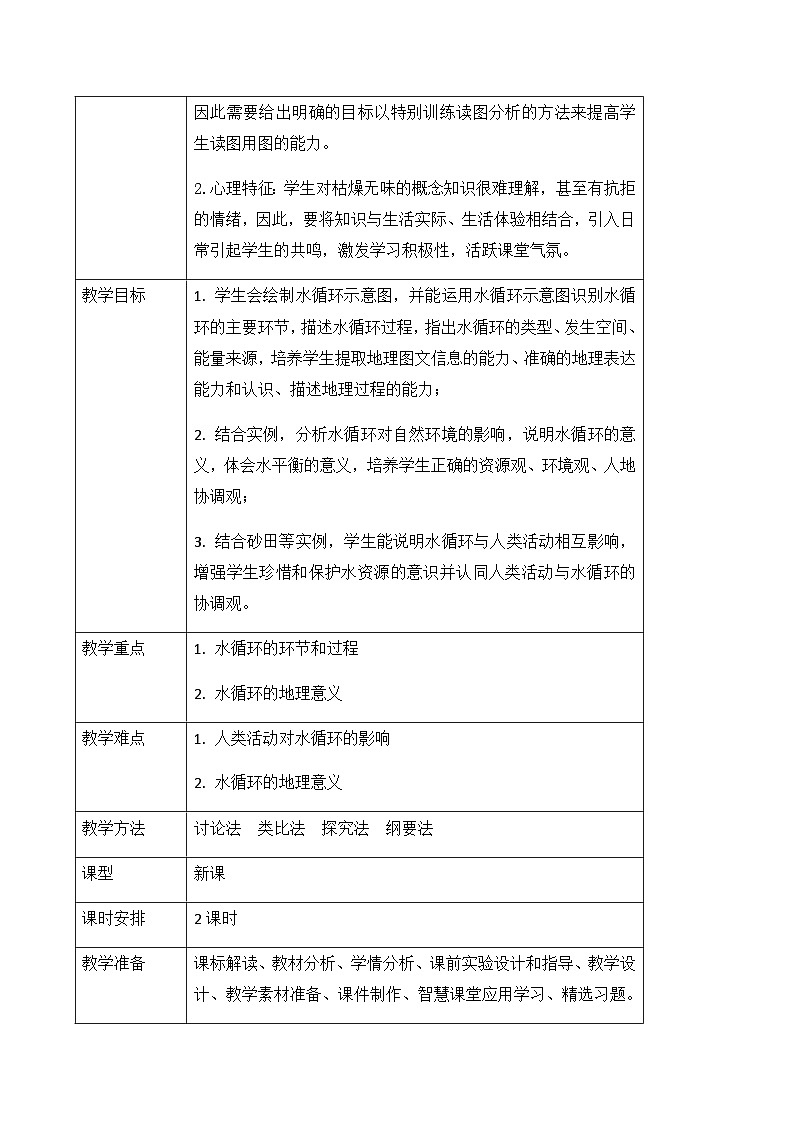 高中地理 （人教版2019） 必修第一册  第三章第一节 水循环  教案02