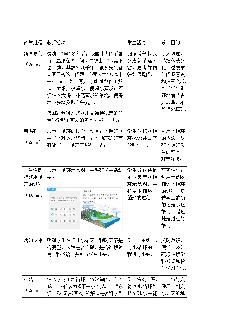 高中地理 （人教版2019） 必修第一册  第三章第一节 水循环  教案03