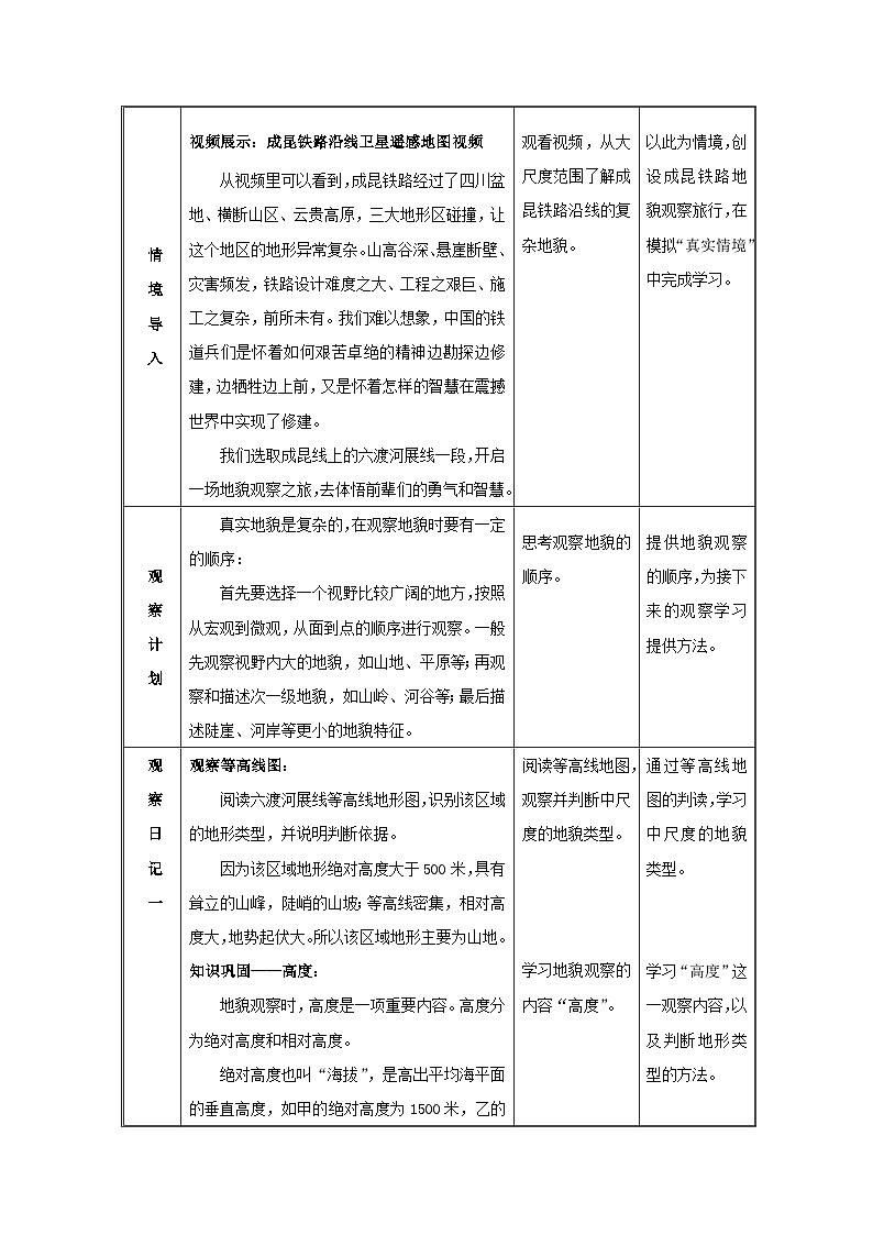 高中地理 （人教版2019） 必修第一册]4.2《地貌的观察》教学设计（表格式）02