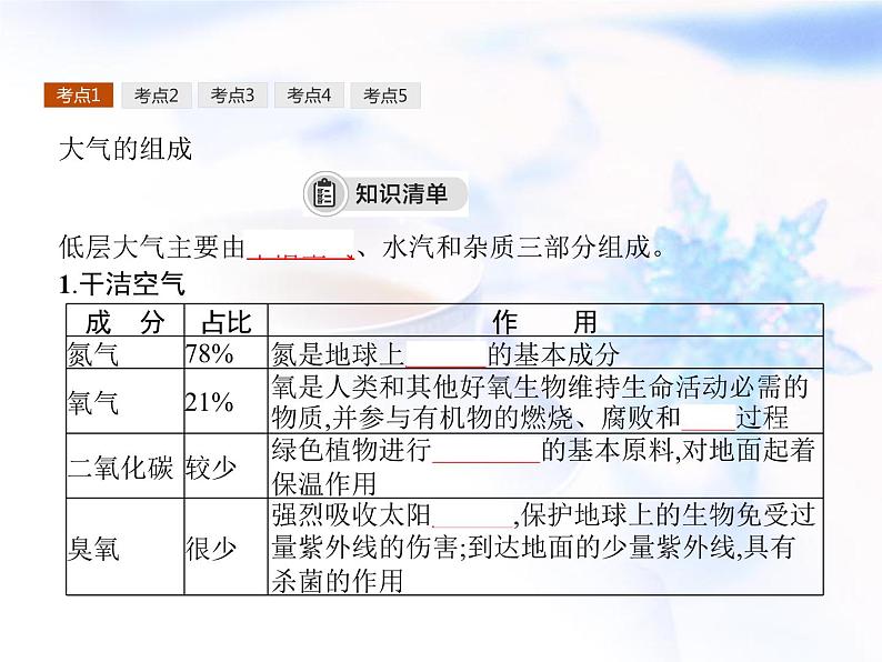 高中地理学考复习第3讲地球上的大气课件03