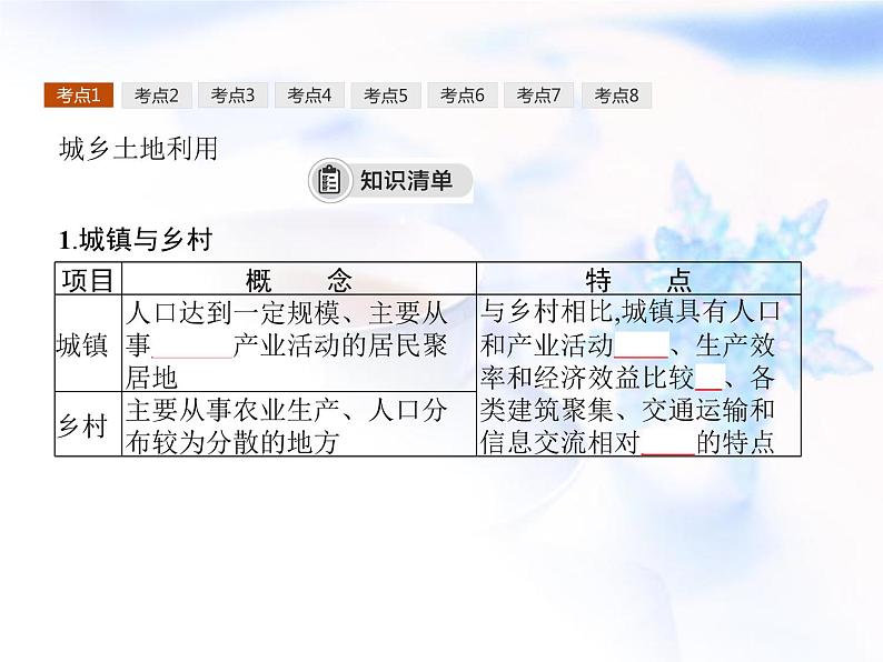高中地理学考复习第7讲城镇和乡村课件第4页