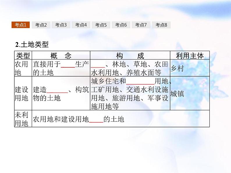 高中地理学考复习第7讲城镇和乡村课件第5页