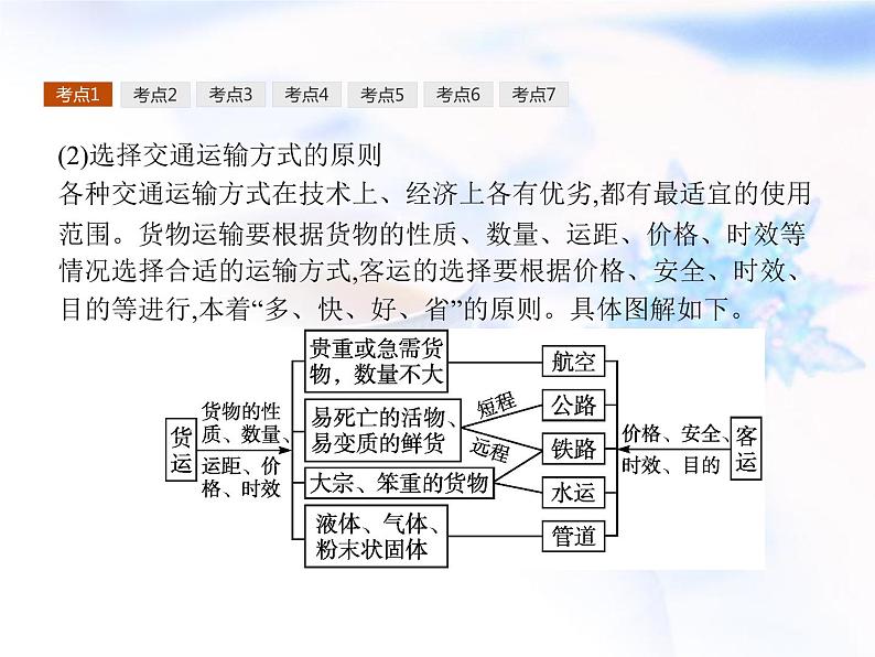 高中地理学考复习第9讲区域发展战略课件08