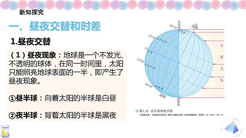 高二1.2 地球运动的地理意义课件PPT05