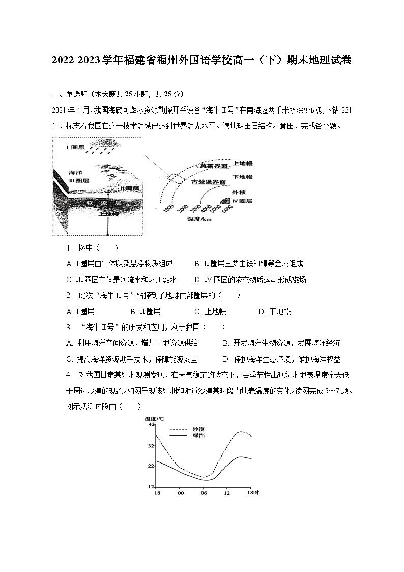 2022-2023学年福建省福州外国语学校高一（下）期末地理试卷（含解析）01