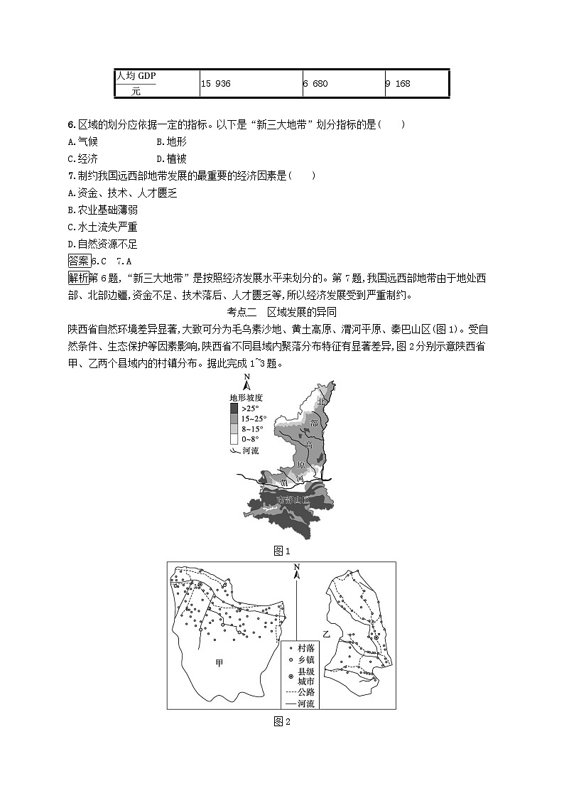适用于新教材2024版高考地理一轮总复习第三部分区域发展考点规范练31鲁教版第3页