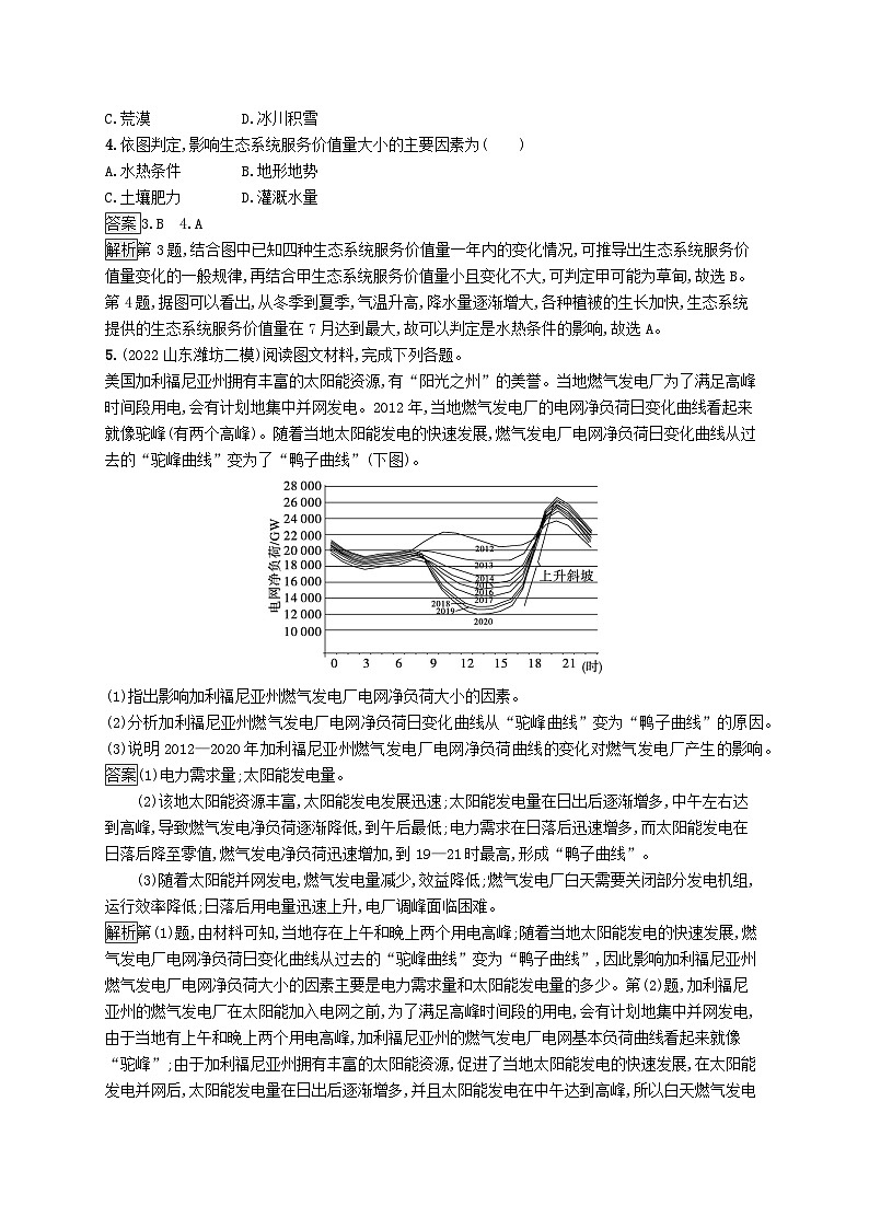 适用于新教材2024版高考地理一轮总复习第四部分资源环境与国家安全考点规范练38鲁教版第2页