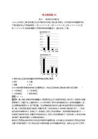 适用于新教材2024版高考地理一轮总复习第四部分资源环境与国家安全考点规范练40鲁教版