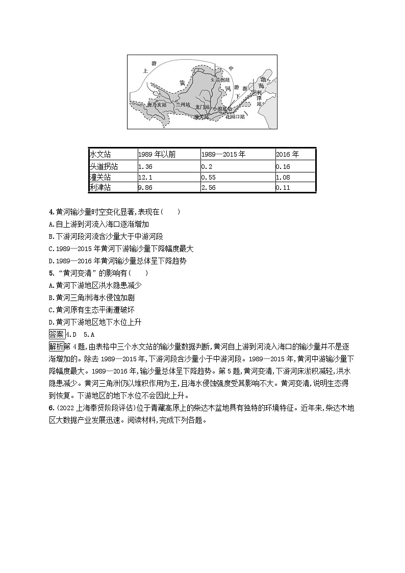 适用于新教材2024版高考地理一轮总复习第五部分区域地理考点规范练45鲁教版第2页
