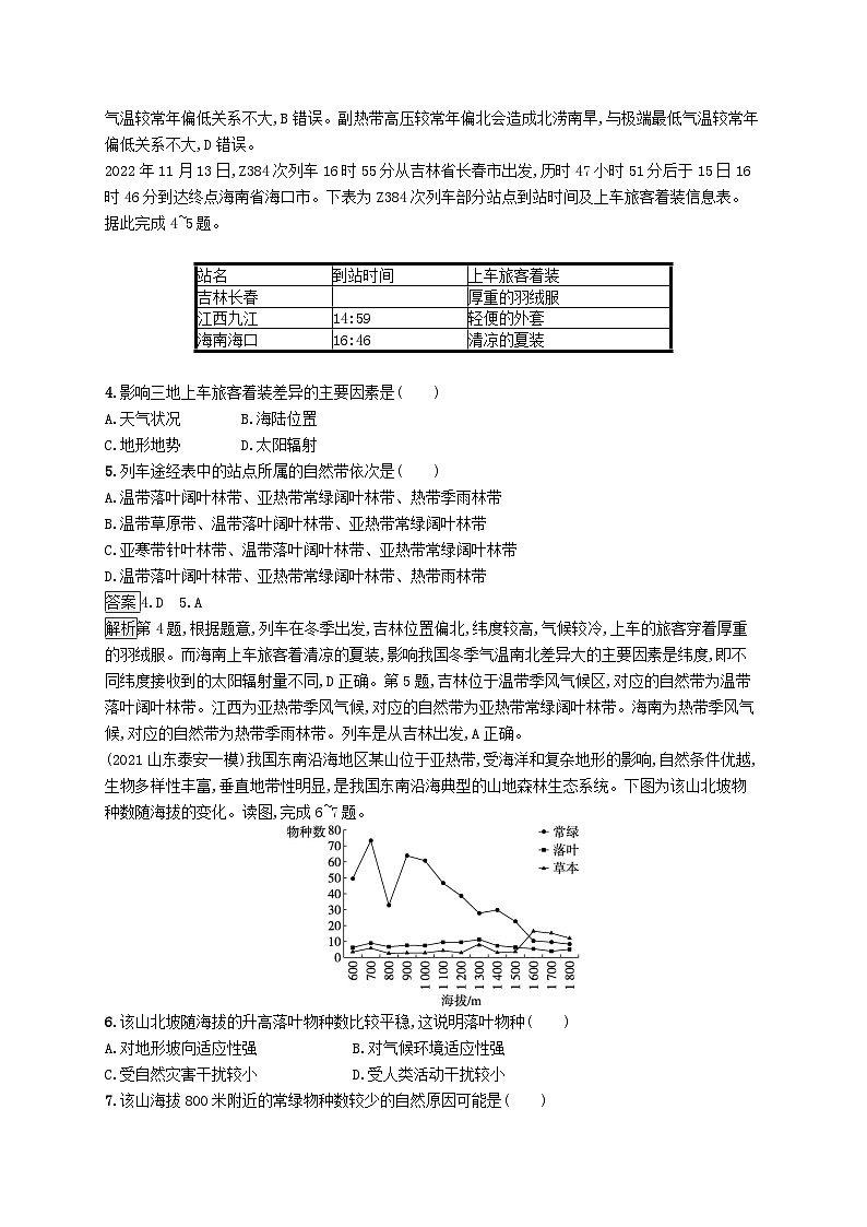 适用于新教材2024版高考地理一轮总复习第一部分自然地理考点规范练17鲁教版第2页