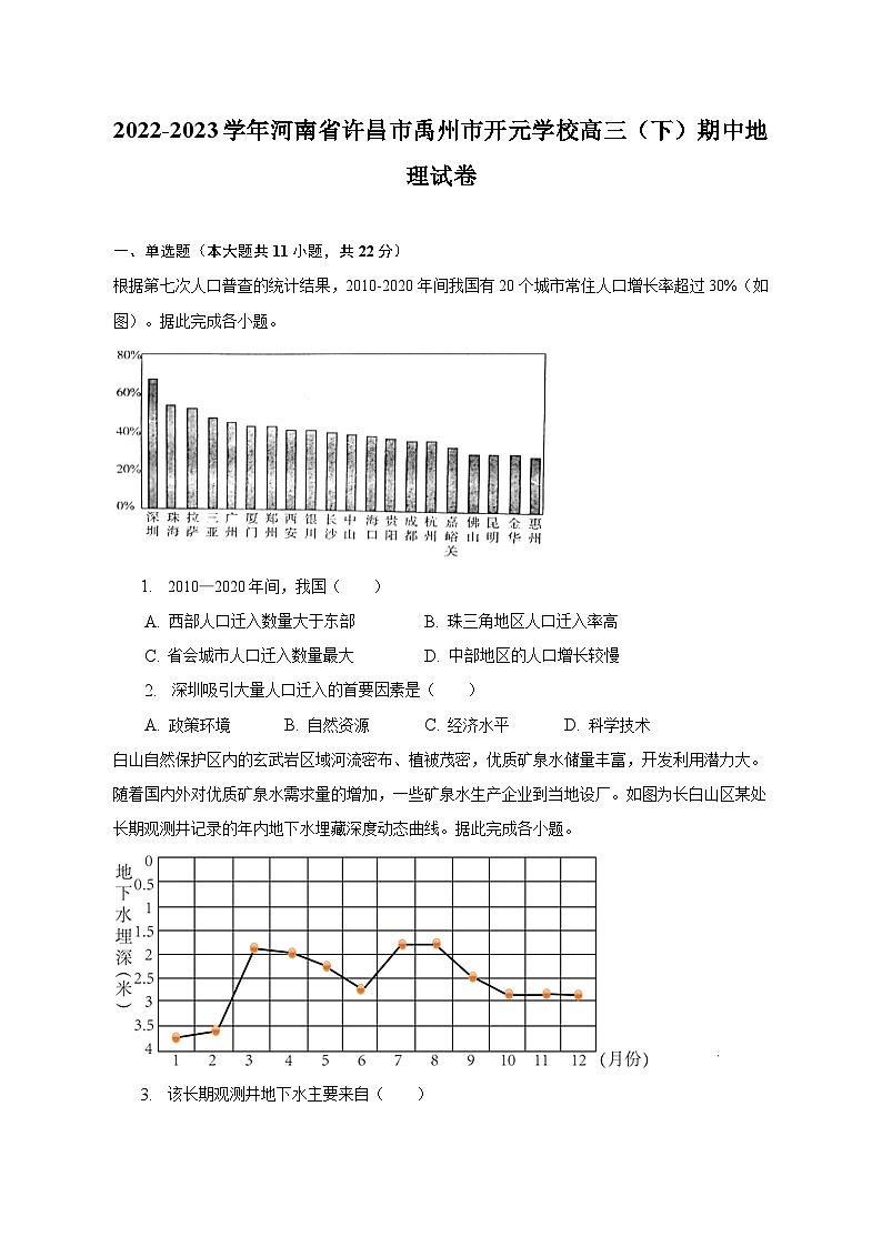 2022-2023学年河南省许昌市禹州市开元学校高三（下）期中地理试卷（含解析）第1页