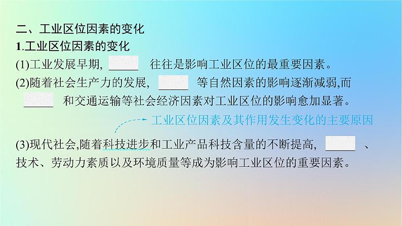 适用于新教材2024版高考地理一轮总复习第二部分人文地理第八单元产业区位选择第2节工业区位选择课件鲁教版06