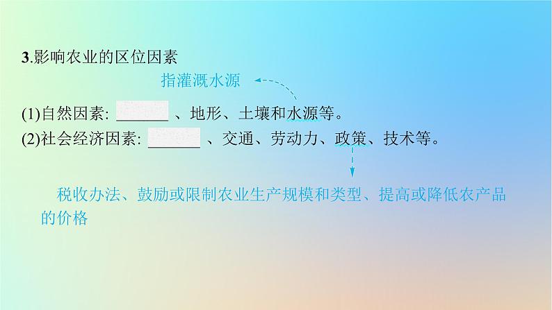 适用于新教材2024版高考地理一轮总复习第二部分人文地理第八单元产业区位选择第1节农业区位选择课件鲁教版07