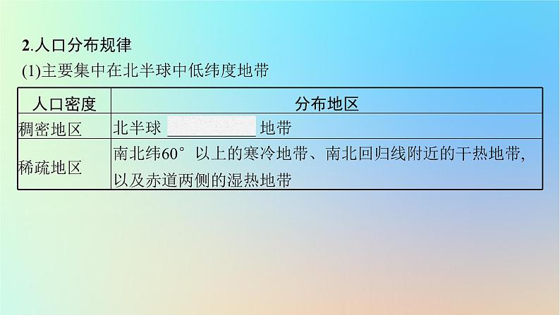 适用于新教材2024版高考地理一轮总复习第二部分人文地理第六单元人口与环境第1节人口分布与人口合理容量课件鲁教版第6页