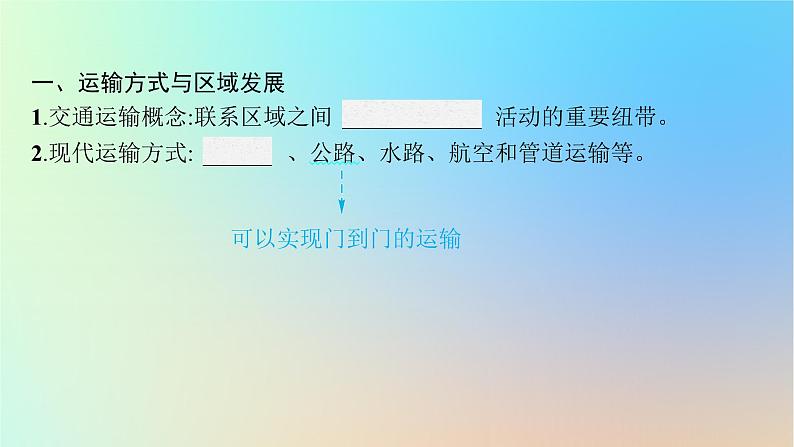 适用于新教材2024版高考地理一轮总复习第二部分人文地理第九单元环境与发展第1节交通运输与区域发展课件鲁教版05