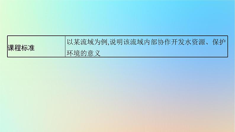 适用于新教材2024版高考地理一轮总复习第三部分区域发展第十三单元区域协调发展第1节流域内部的协作发展__以尼罗河流域为例课件鲁教版03