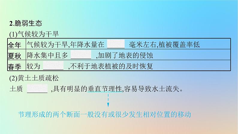 适用于新教材2024版高考地理一轮总复习第三部分区域发展第十一单元不同类型区域的发展第1节生态脆弱地区的发展__以黄土高原地区为例课件鲁教版07