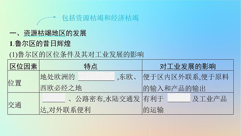 适用于新教材2024版高考地理一轮总复习第三部分区域发展第十一单元不同类型区域的发展第2节资源枯竭地区和产业结构转型地区的发展课件鲁教版第5页