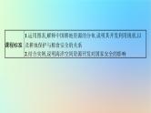 适用于新教材2024版高考地理一轮总复习第四部分资源环境与国家安全第十四单元自然资源与国家安全第2节耕地与粮食安全海洋空间资源与国家安全课件鲁教版