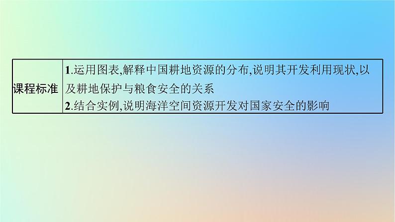 适用于新教材2024版高考地理一轮总复习第四部分资源环境与国家安全第十四单元自然资源与国家安全第2节耕地与粮食安全海洋空间资源与国家安全课件鲁教版03