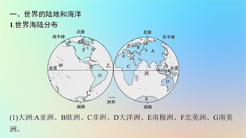 适用于新教材2024版高考地理一轮总复习第五部分区域地理第十六单元世界地理第1节世界地理概况课件鲁教版05