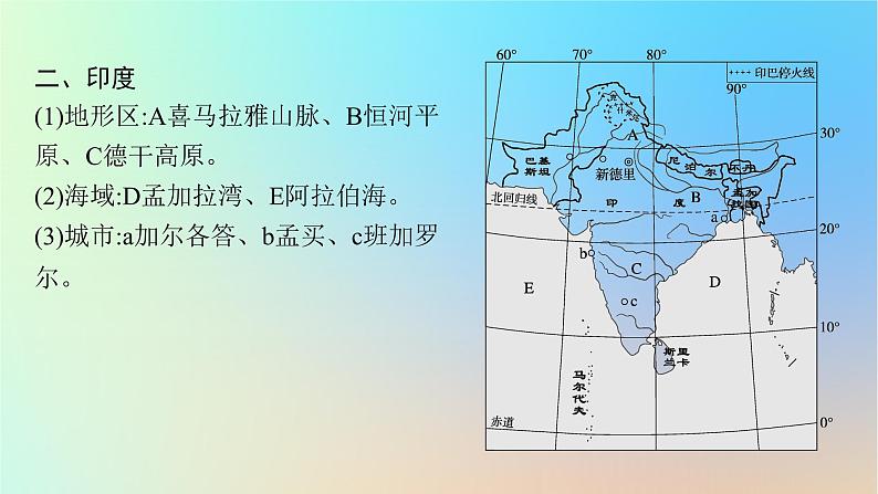 适用于新教材2024版高考地理一轮总复习第五部分区域地理第十六单元世界地理第3节世界主要国家课件鲁教版第6页