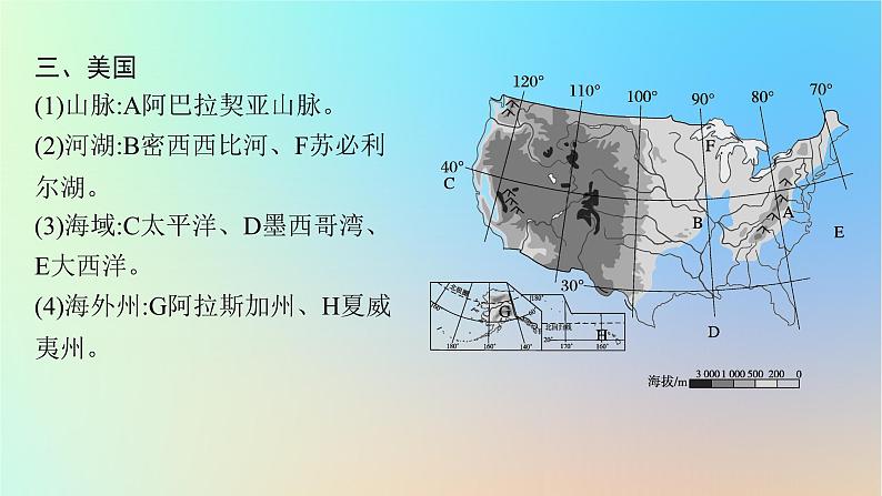 适用于新教材2024版高考地理一轮总复习第五部分区域地理第十六单元世界地理第3节世界主要国家课件鲁教版第7页