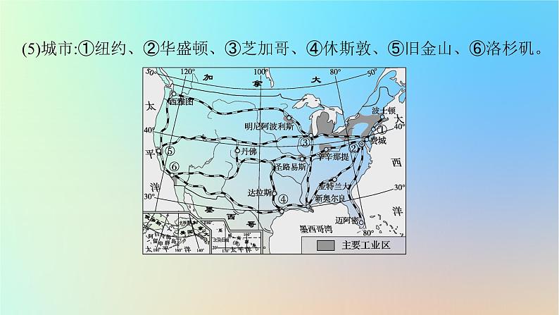 适用于新教材2024版高考地理一轮总复习第五部分区域地理第十六单元世界地理第3节世界主要国家课件鲁教版第8页