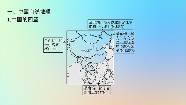 适用于新教材2024版高考地理一轮总复习第五部分区域地理第十七单元中国地理第1节中国地理概况课件鲁教版第5页