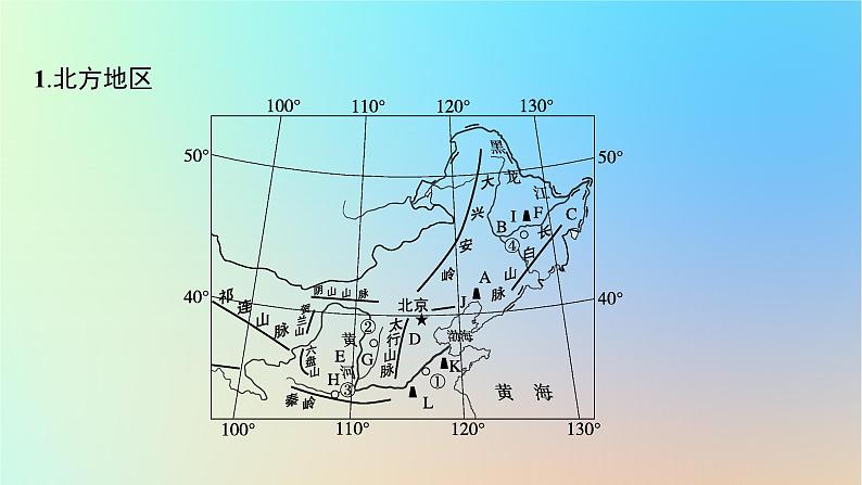 适用于新教材2024版高考地理一轮总复习第五部分区域地理第十七单元中国地理第2节中国地理分区课件鲁教版第5页