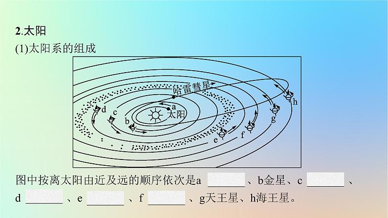 适用于新教材2024版高考地理一轮总复习第一部分自然地理第二单元从宇宙看地球环境第1节地球的宇宙环境形成与演化及圈层结构课件鲁教版第7页